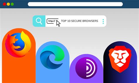 Most Secure and Private Browser for Mobile .
